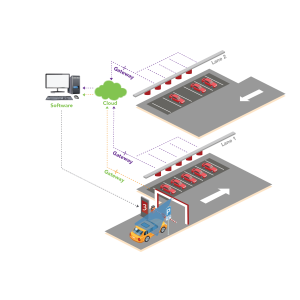 8IN1-MM__Car Parking System
