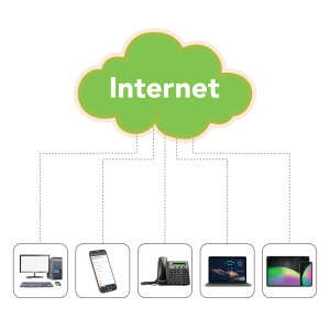 8IN1-MM__Collaboration Solutions (VOIP) (2)
