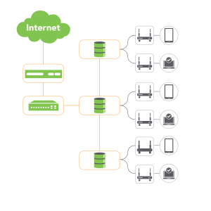 8IN1-MM__Wifi System